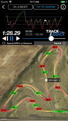 Trackaddict For Ios & Android By Hp Tuners